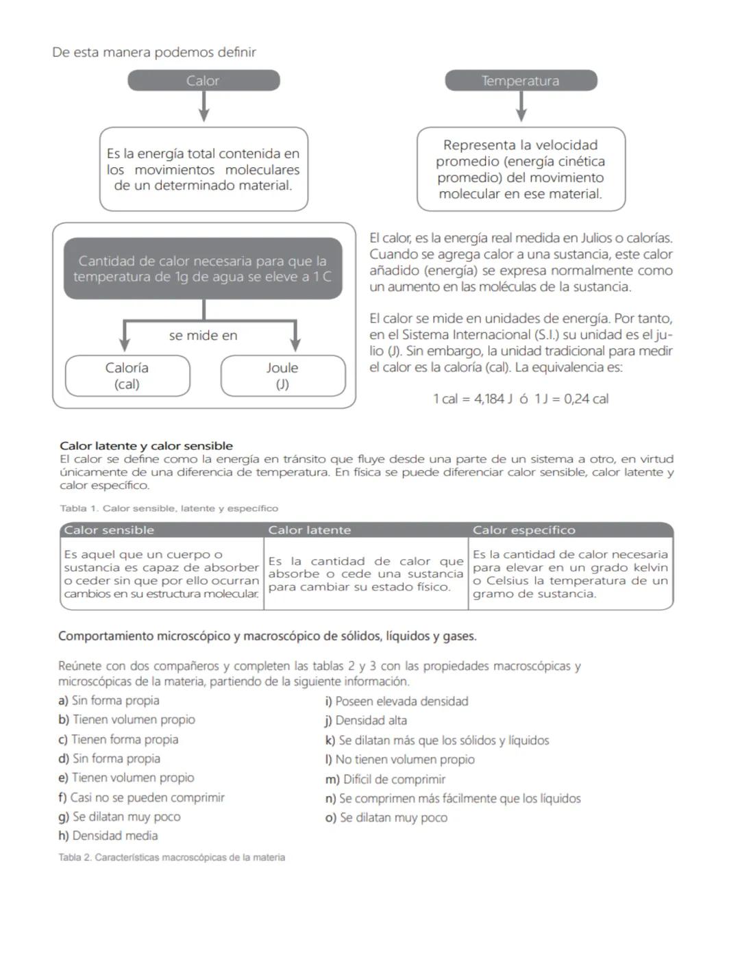 # ACTIVIDAD EN CLASE 8°
Calor y temperatura
La teoría cinética molecular: ofrece una descripción de las propiedades microscópicas de átomo