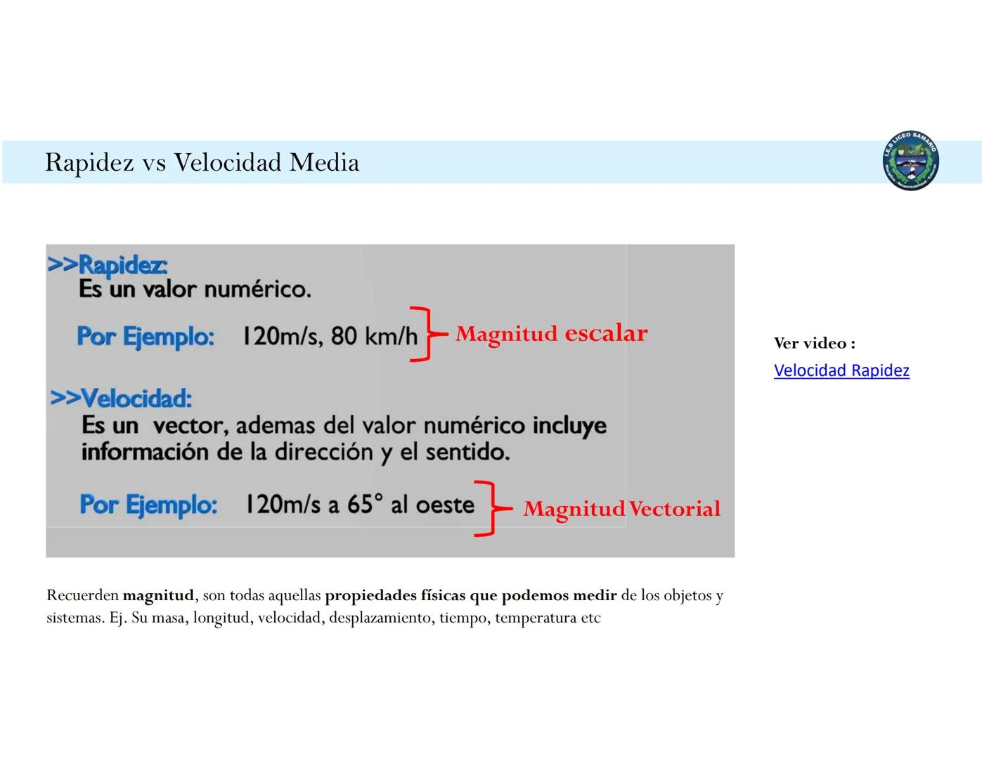 I.E.D LICEO SAMARIO
• Esfuerzo
Disciplina Responsabilidad
FÍSICA 10
BASES CINEMÁTICA
Rapidez
Velocidad Media
Ejercicios
Juan Gabriel Araqu