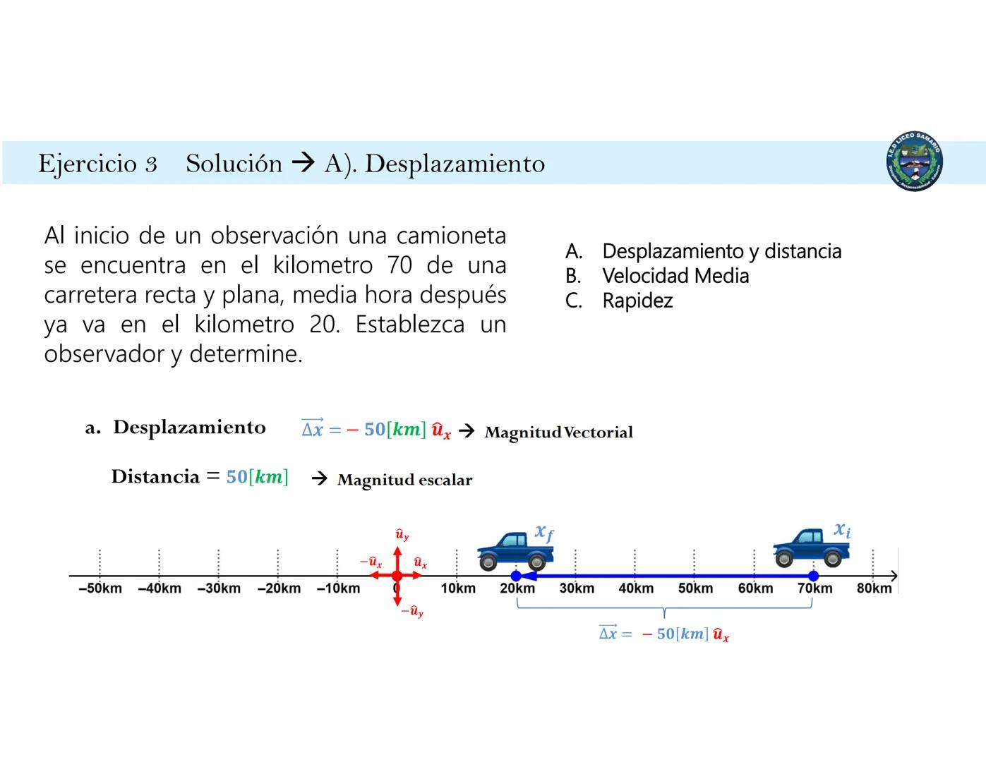 I.E.D LICEO SAMARIO
• Esfuerzo
Disciplina Responsabilidad
FÍSICA 10
BASES CINEMÁTICA
Rapidez
Velocidad Media
Ejercicios
Juan Gabriel Araqu