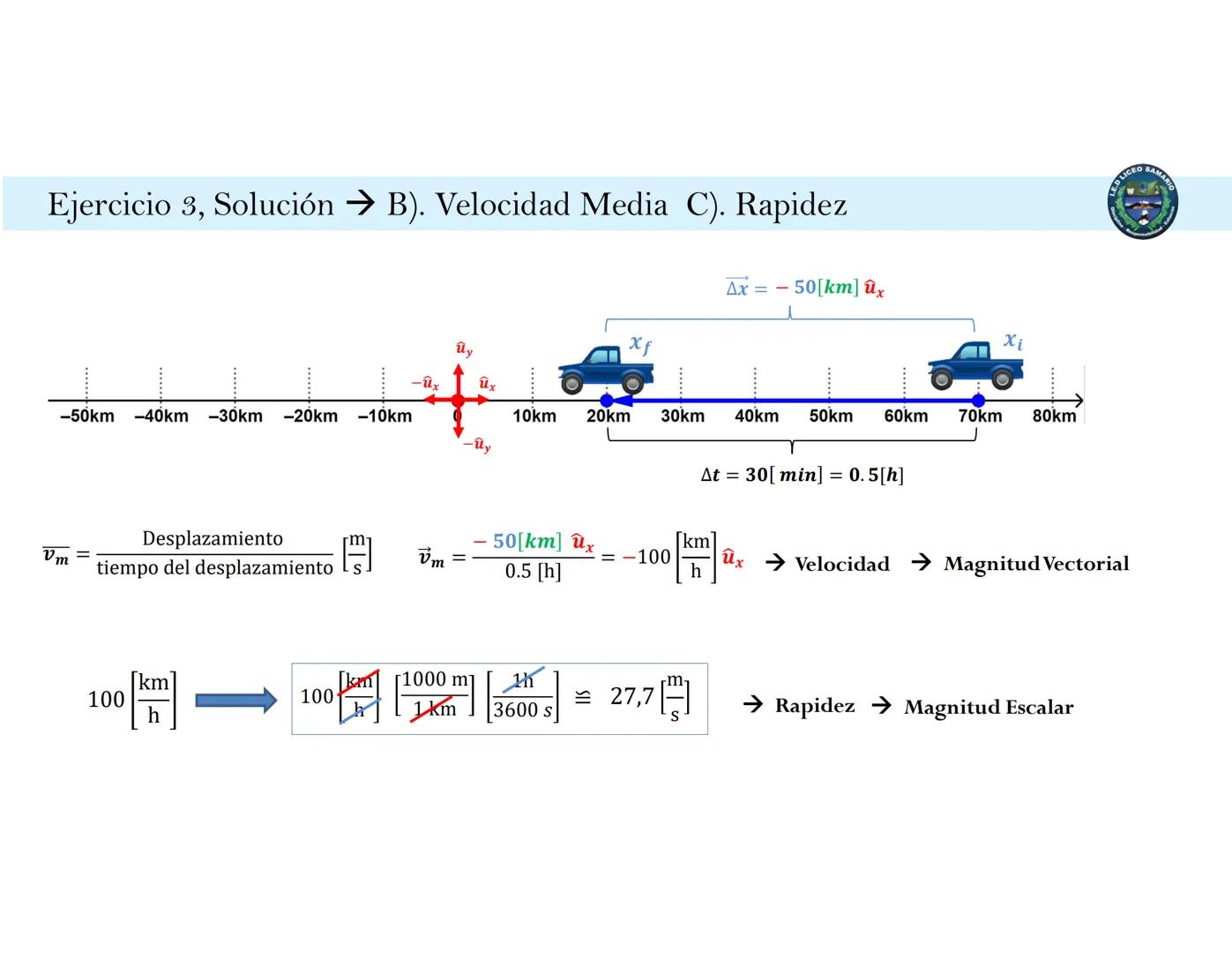 I.E.D LICEO SAMARIO
• Esfuerzo
Disciplina Responsabilidad
FÍSICA 10
BASES CINEMÁTICA
Rapidez
Velocidad Media
Ejercicios
Juan Gabriel Araqu