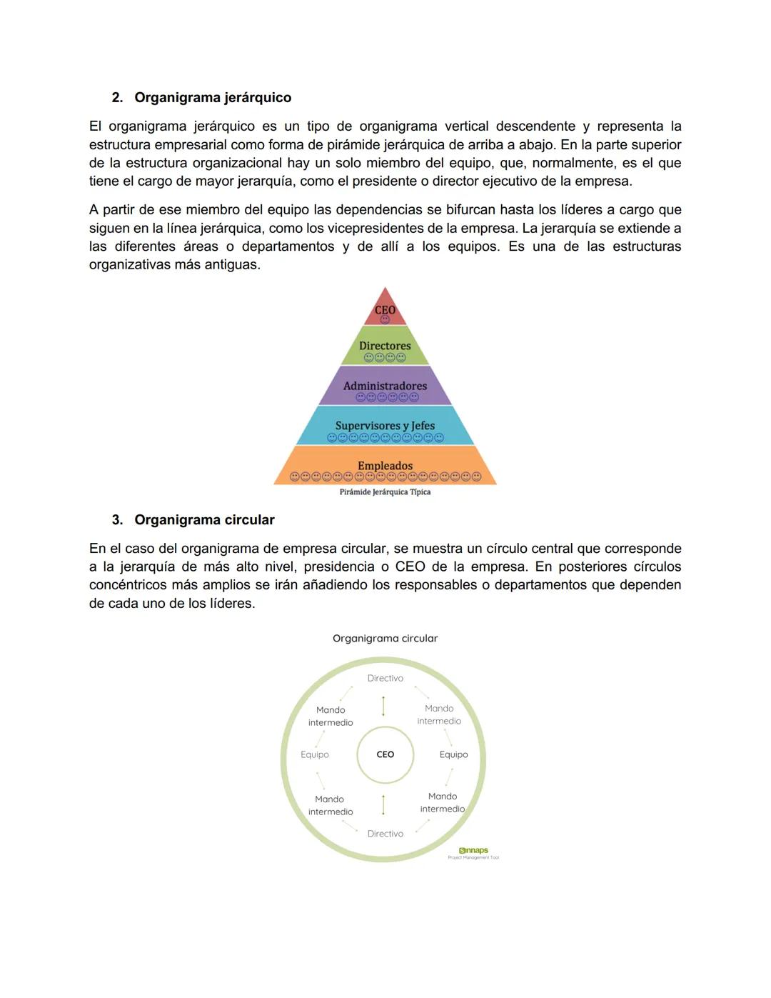 # 1. PLANEACIÓN
La planeación o planificación, en el contexto del proceso administrativo, consiste en saber qué se
va a hacer por anticipad