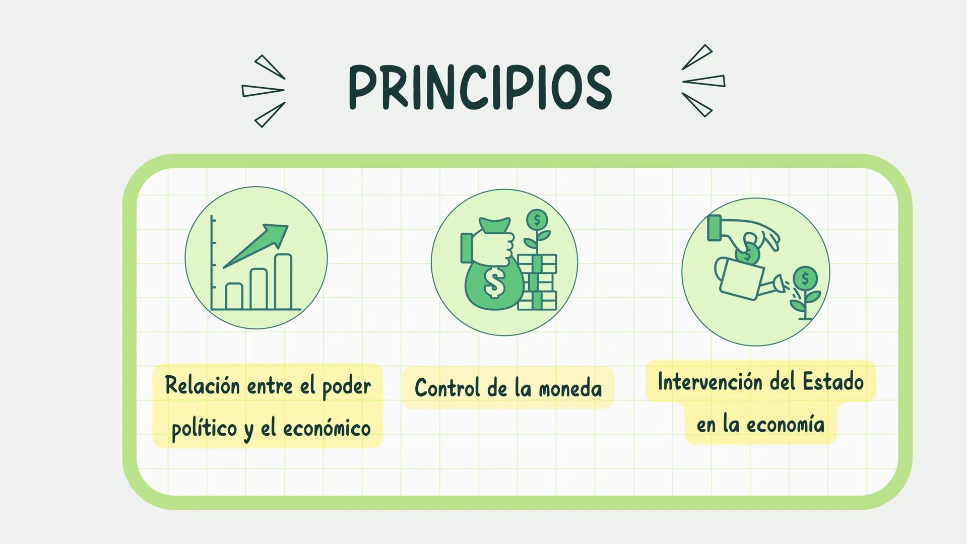 # Escuela
# MERCANTILISTA
Arrieta Laura, Barrios Valerie, Pérez Ashley, Pérez Giselle. # ÍNDICE
01. Introducción
02. Contexto histórico
0