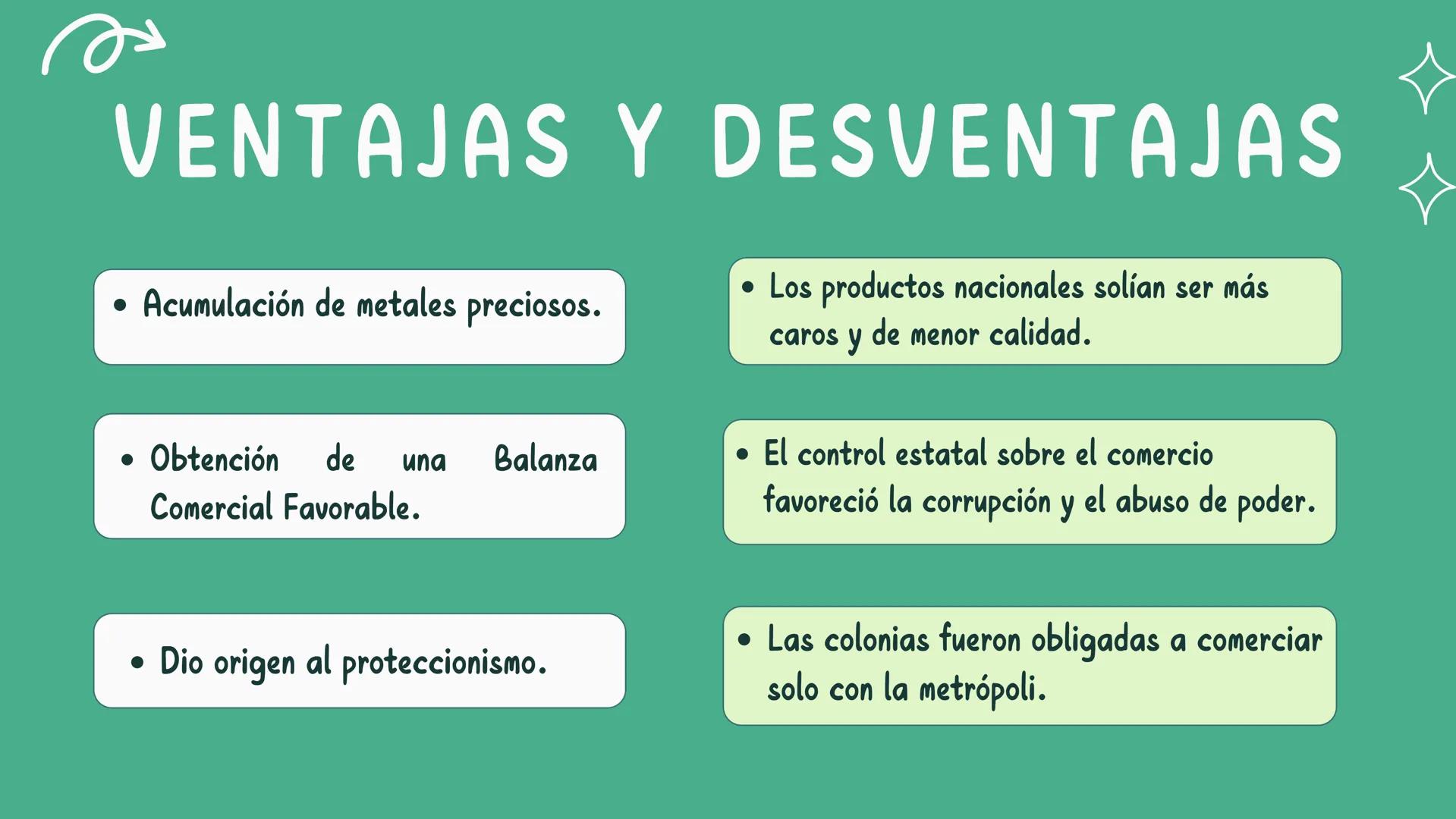 # Escuela
# MERCANTILISTA
Arrieta Laura, Barrios Valerie, Pérez Ashley, Pérez Giselle. # ÍNDICE
01. Introducción
02. Contexto histórico
0