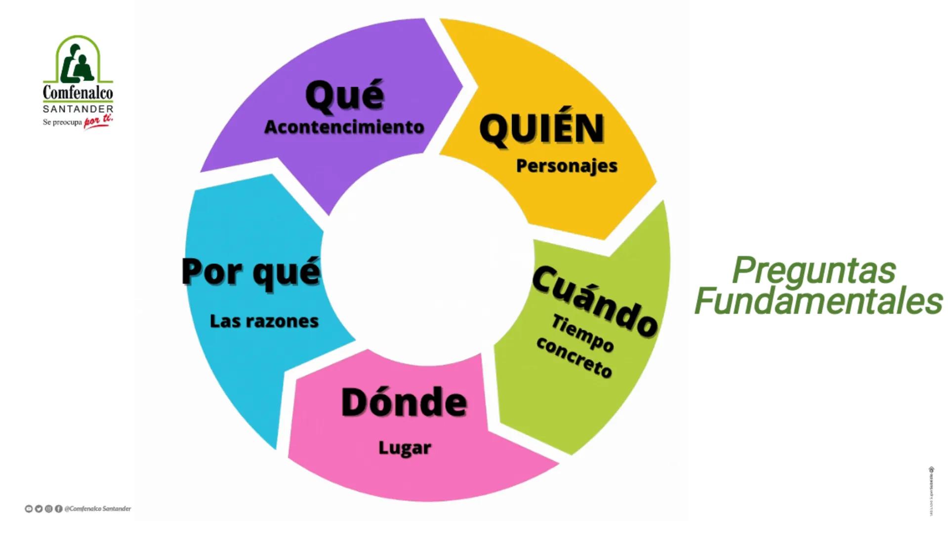 # Comfenalco Santander
Se preocupa *por ti.*
www.comfenalcosantander.com.co # Comfenalco Santander
Se preocupa **por ti.**
www.comfenalc