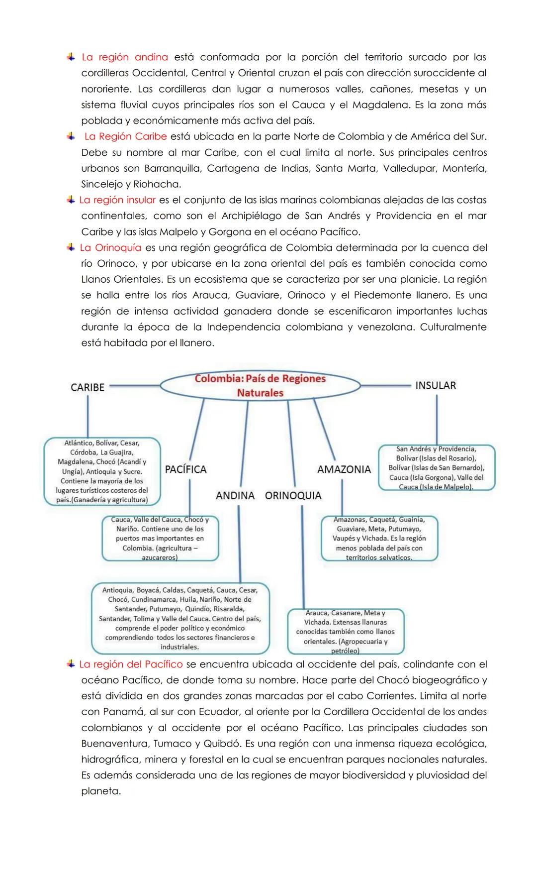 # I E D SANTA BERNARDITA
GUIA DE CIENCIAS SOCIALES No. 3
Tema: Las Regiones Naturales y Económicas (Zonas geográficas de Colombia)
NOMBRE:_