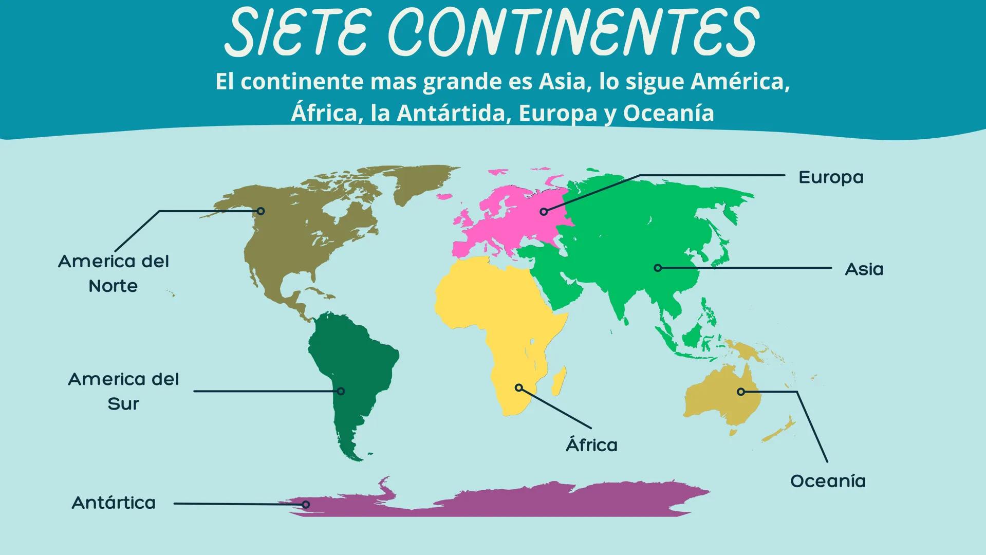 # OCÉANOS Y
# CONTINENTES
Universidad de la Salle
Didáctica del Español como Lengua Materna --- OCR Start ---
CONTENIDOS
CONCEPTUALES
GUÍA