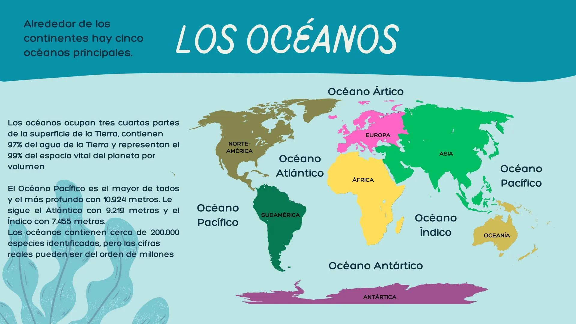 # OCÉANOS Y
# CONTINENTES
Universidad de la Salle
Didáctica del Español como Lengua Materna --- OCR Start ---
CONTENIDOS
CONCEPTUALES
GUÍA