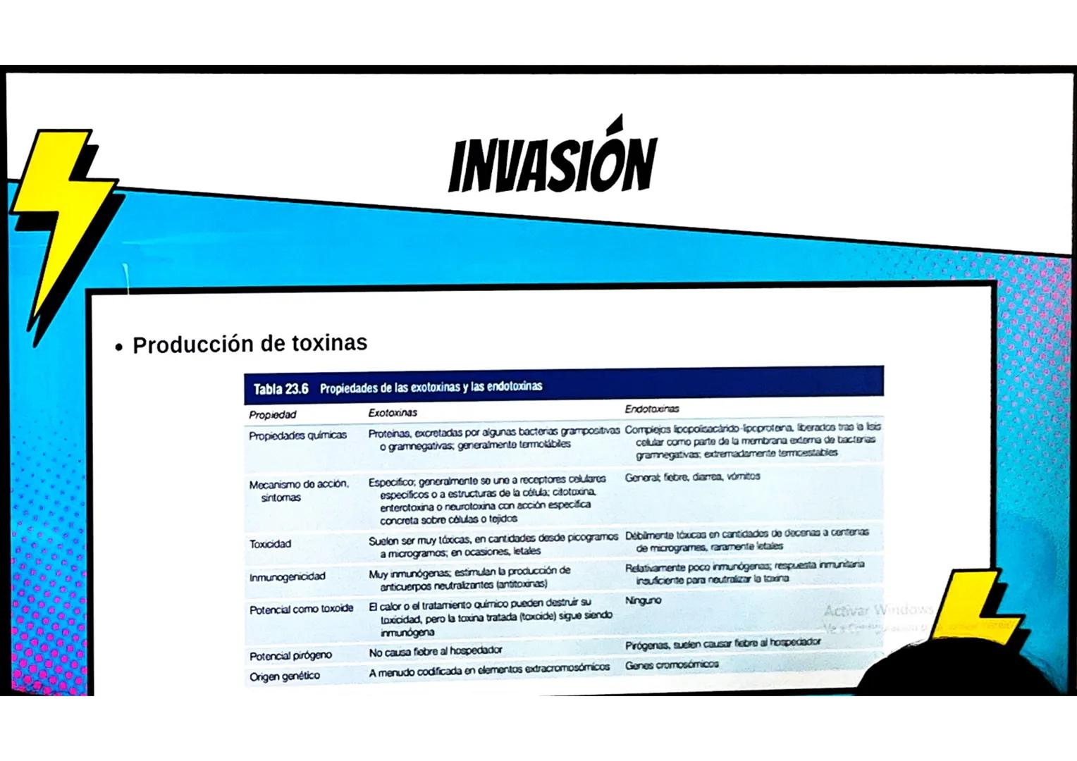 # CONCEPTOS BÁSICOS
# MICROBIOTA
Microorganismos que se localizan de
manera habitual en distintos sitios del
cuerpo humano, y que conviven