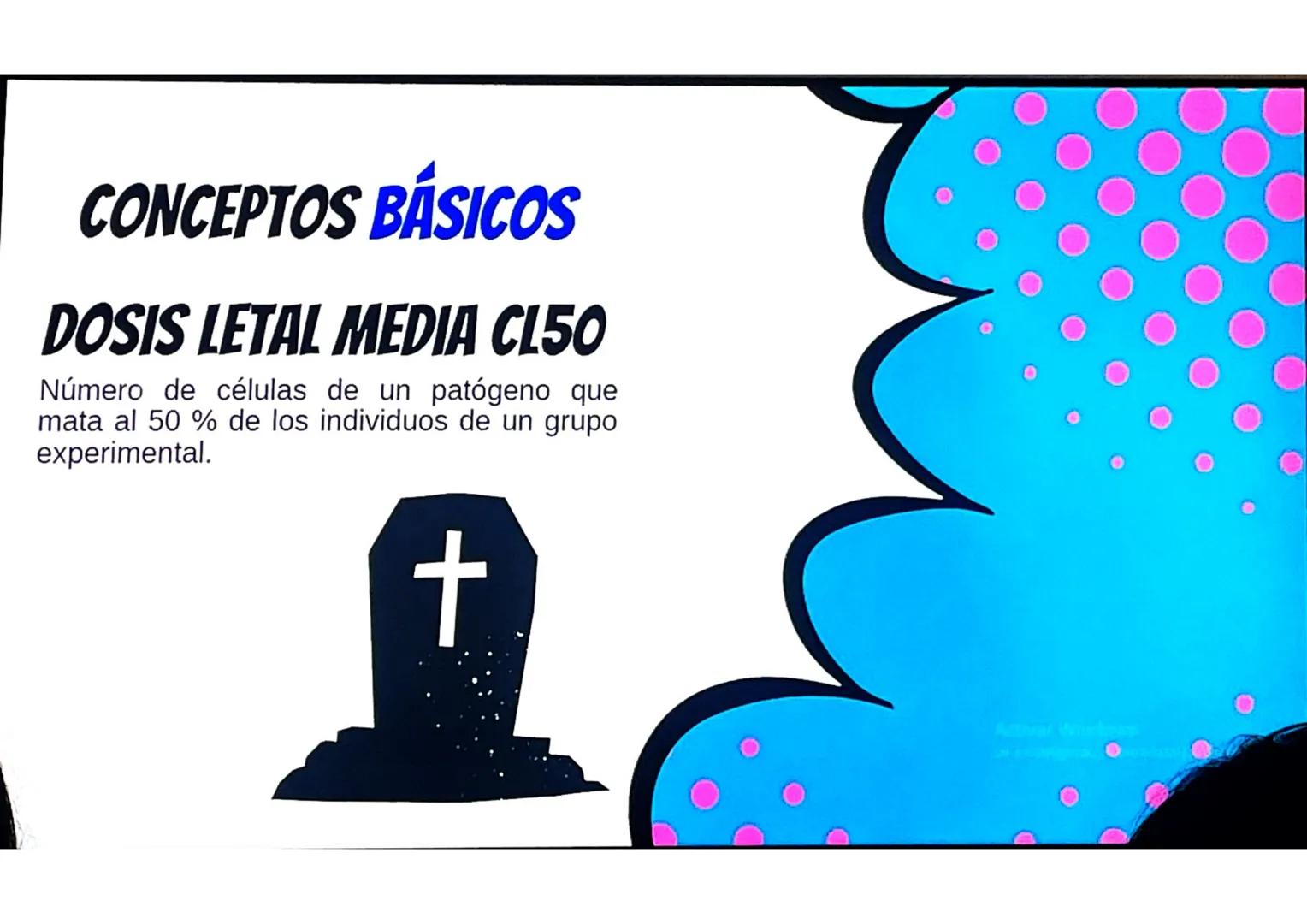 # CONCEPTOS BÁSICOS
# MICROBIOTA
Microorganismos que se localizan de
manera habitual en distintos sitios del
cuerpo humano, y que conviven