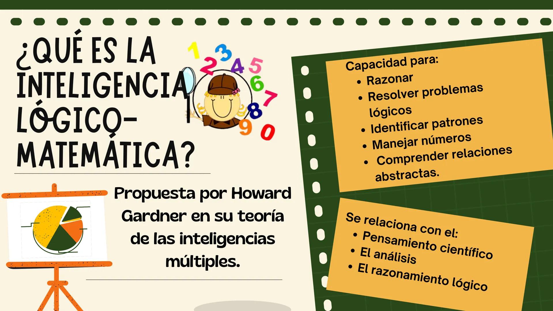 # INTELIGENCIA
# LÓGICO-
# MATEMATICA
Andres Calderon
Manuela Mantilla
Brayan Pardo
David Rios
Jorge Russi
Fabian Salas
Inaira Silva # ¿QUÉ