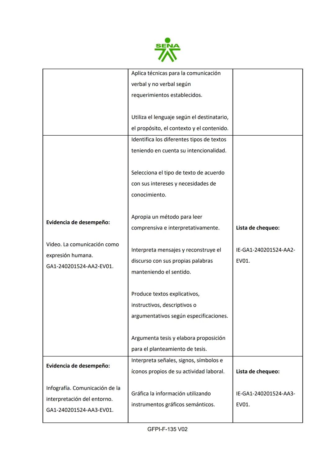 # SENA
PROCESO DE GESTIÓN DE FORMACIÓN PROFESIONAL INTEGRAL
FORMATO GUÍA DE APRENDIZAJE
1. IDENTIFICACIÓN DE LA GUÍA DE APRENDIZAJE
- De