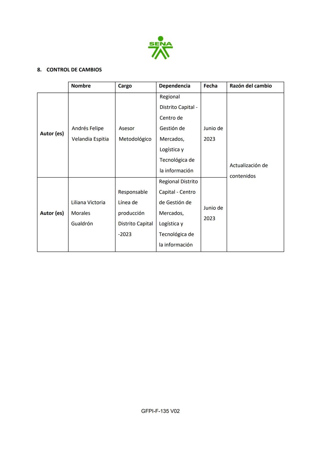 # SENA
PROCESO DE GESTIÓN DE FORMACIÓN PROFESIONAL INTEGRAL
FORMATO GUÍA DE APRENDIZAJE
1. IDENTIFICACIÓN DE LA GUÍA DE APRENDIZAJE
- De