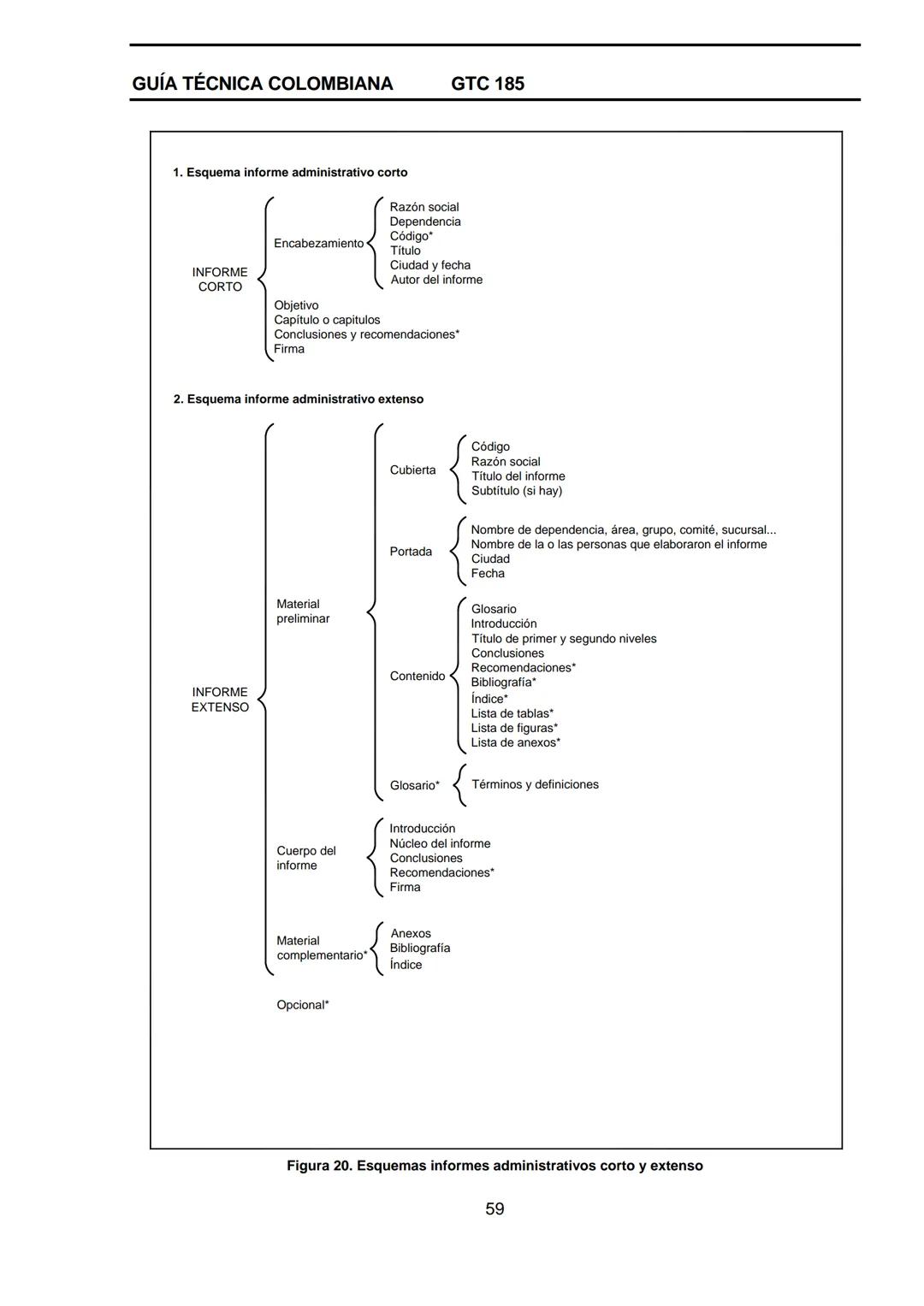 --- OCR Start ---
GUÍA TÉCNICA
GTC
COLOMBIANA
185
2009-09-30
DOCUMENTACIÓN ORGANIZACIONAL
E:
ORGANIZATIONAL DOUMENTATION
ICONTEC
CORRESPONDE