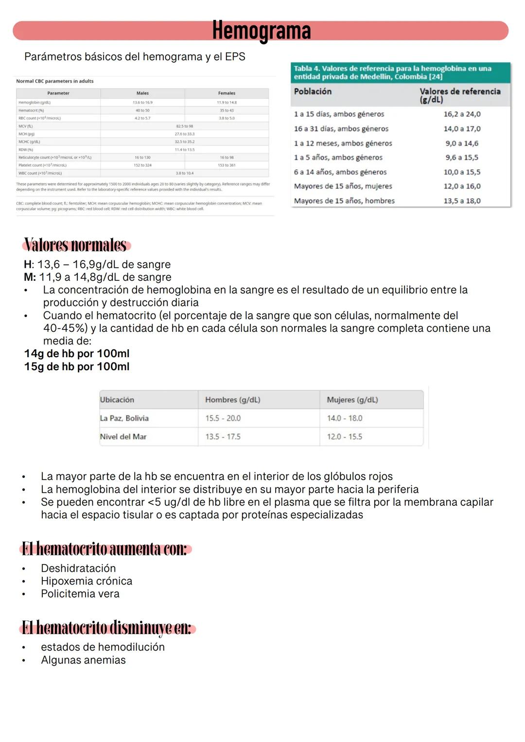 Fisiología de la Sangre
La sangre es un tejido que fluye por todo el sistema. El plasma está constituido en un 92% de
agua lo cual hace que