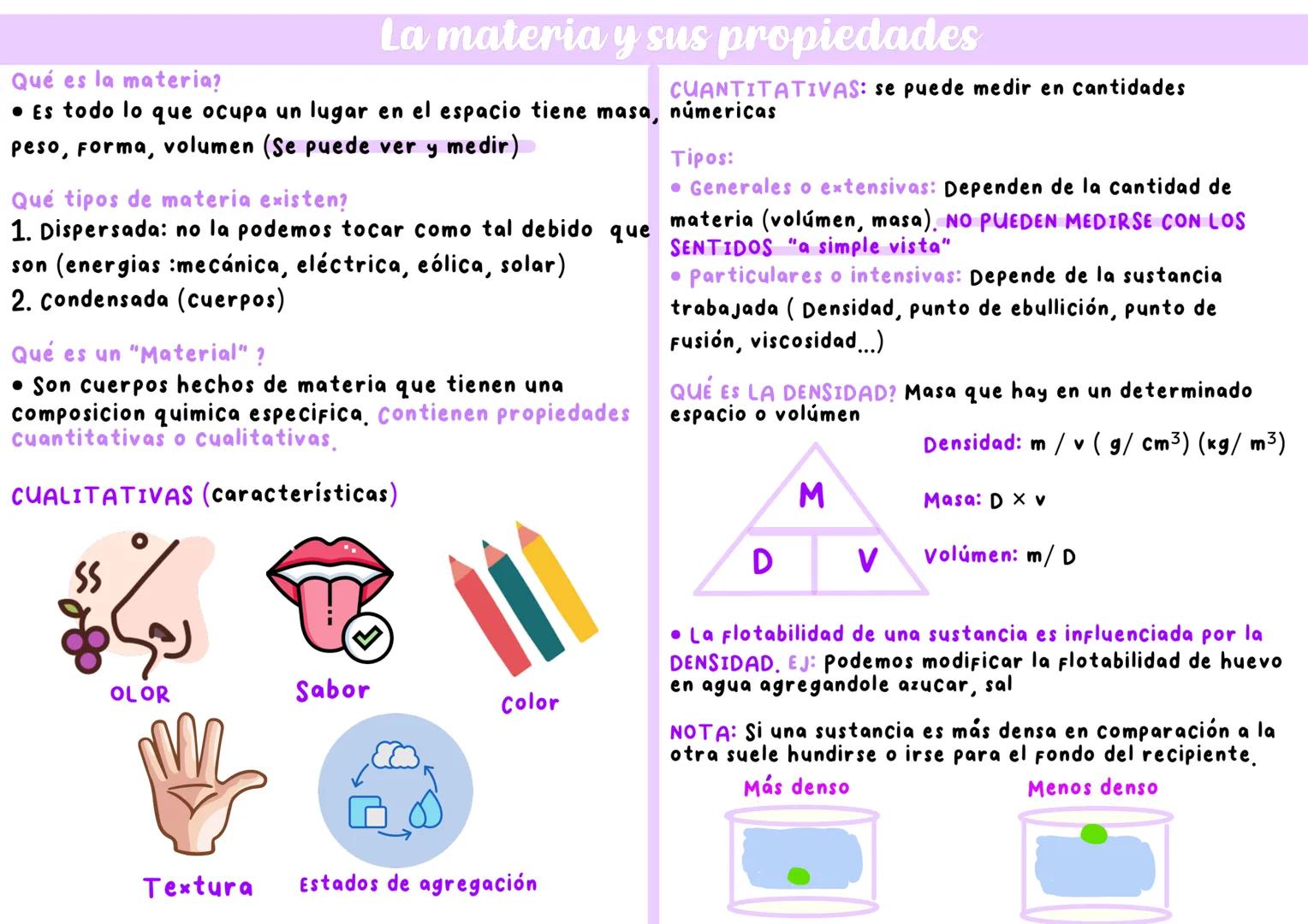 # Quimica
## ICFES
100/100
$O_\text{2}N$
$NO_\text{2}$
$CH_\text{3}$
$NO_\text{2}$
$O_\text{1}N$ # La materia y sus propiedades
Qué es