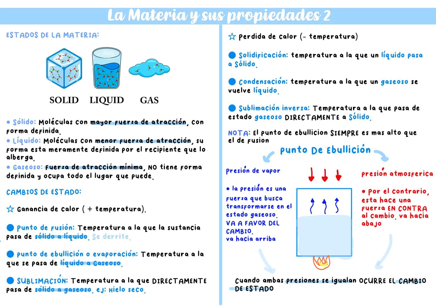# Quimica
## ICFES
100/100
$O_\text{2}N$
$NO_\text{2}$
$CH_\text{3}$
$NO_\text{2}$
$O_\text{1}N$ # La materia y sus propiedades
Qué es