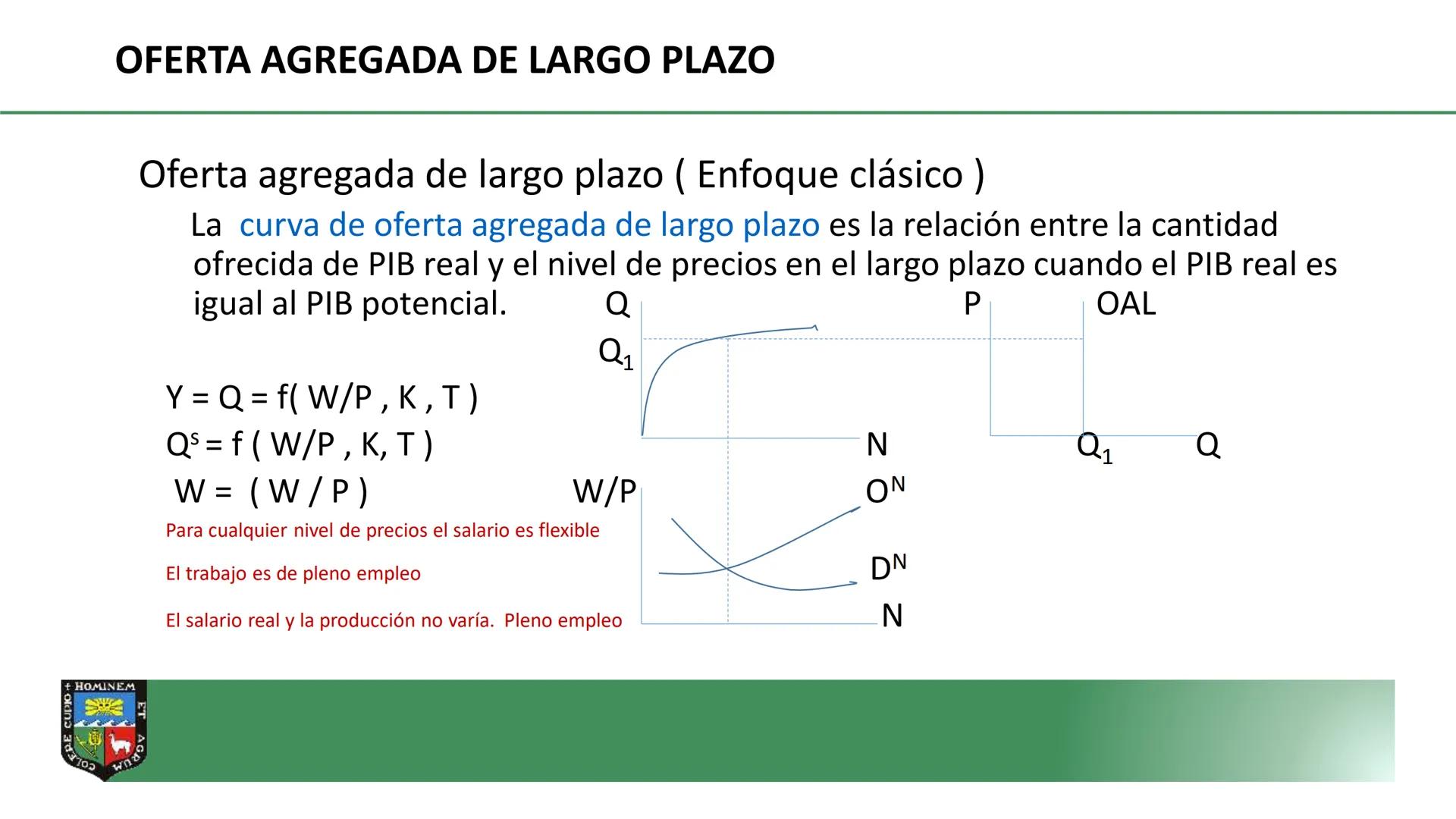 COLERE CUPIO + HOMINEM ET
DEPARTAMENTO ACADÉMICO DE
ECONOMIA Y PLANIFICACION
CURSO: MACROECONOMÍA I
PROF. Dr. GORKI LLERENA LAZO DE LA
VEGA
