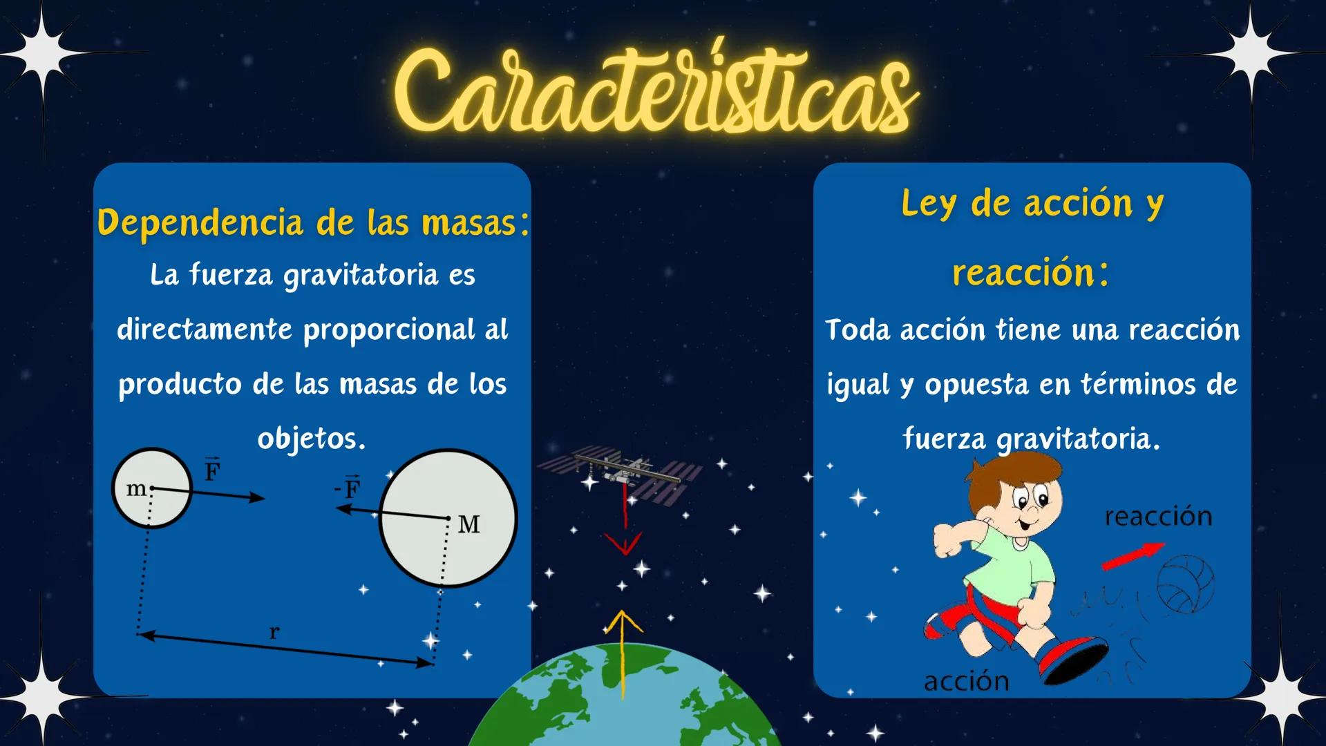 # Ley gravitacional Universal
"Todos los cuerpos gravitan
unos hacia otros" # Contenidos lil
1 ¿Que es la ley de la gravitación?.
2 El or