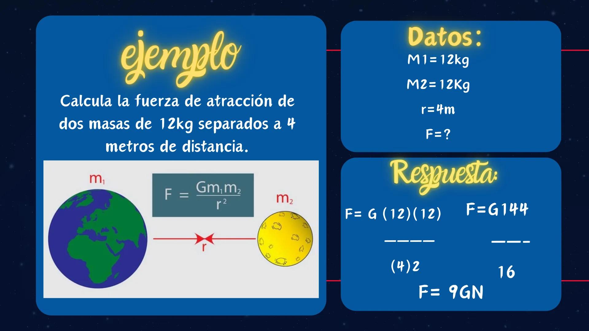 # Ley gravitacional Universal
"Todos los cuerpos gravitan
unos hacia otros" # Contenidos lil
1 ¿Que es la ley de la gravitación?.
2 El or