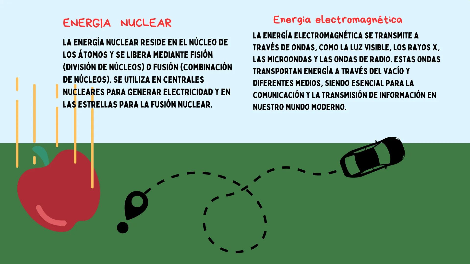 # TIPOS DE
ENERGIA # INICIO
La energía es fundamental en física, definida
como la capacidad de realizar trabajo y
presente en diversas form