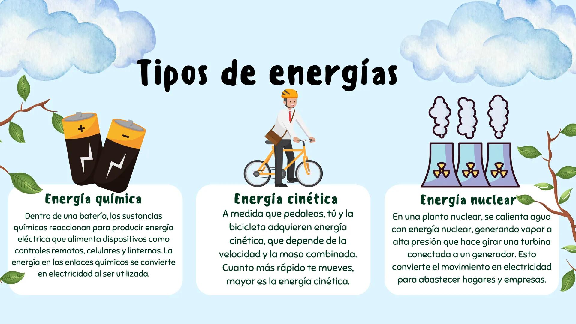 # TIPOS DE
ENERGIA # INICIO
La energía es fundamental en física, definida
como la capacidad de realizar trabajo y
presente en diversas form