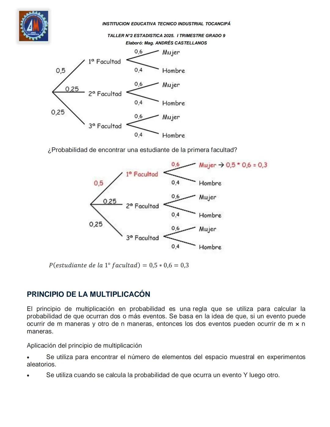 INSTITUCION EDUCATIVA TECNICO INDUSTRIAL TOCANCIPÁ
TALLER N°2 ESTADISTICA 2025. I TRIMESTRE GRADO 9
Elaboró: Mag. ANDRÉS CASTELLANOS
ESTAD
