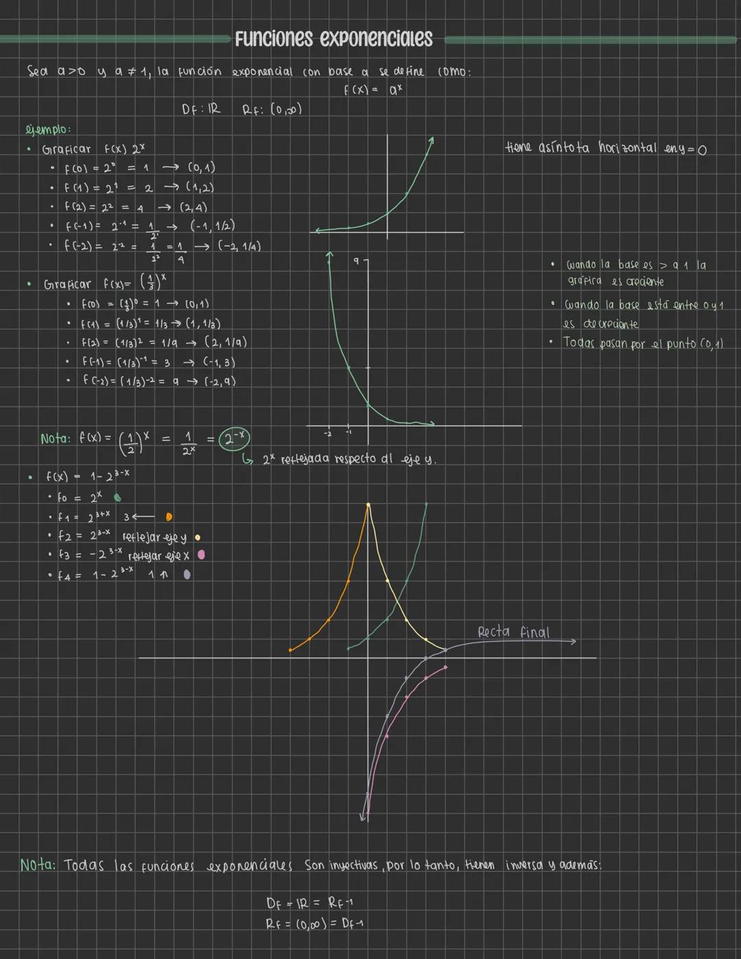 # Función polinómica / polinomial
Sea $n \in \mathbb{N}$, una función polinómica de grado $n$ es de la forma:
$f(x) = a_nx^n + a_{n-1}x^{n-1