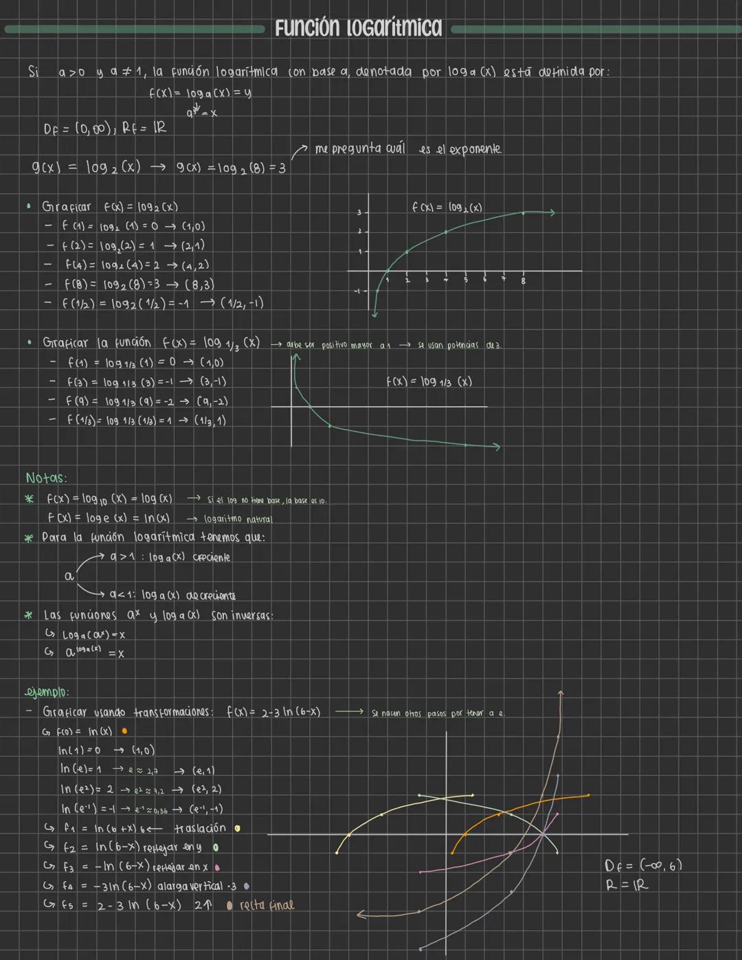 # Función polinómica / polinomial
Sea $n \in \mathbb{N}$, una función polinómica de grado $n$ es de la forma:
$f(x) = a_nx^n + a_{n-1}x^{n-1