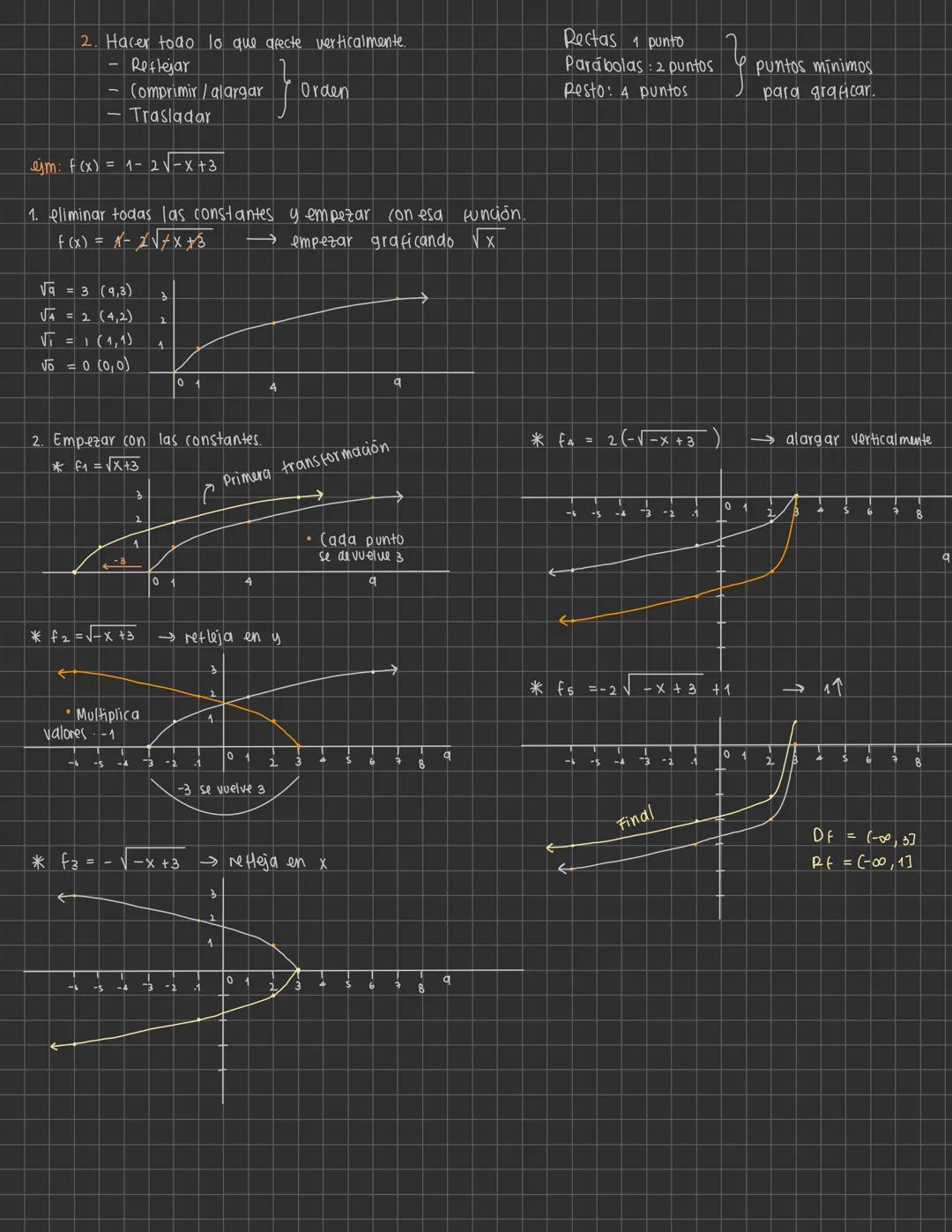 # Función polinómica / polinomial
Sea $n \in \mathbb{N}$, una función polinómica de grado $n$ es de la forma:
$f(x) = a_nx^n + a_{n-1}x^{n-1