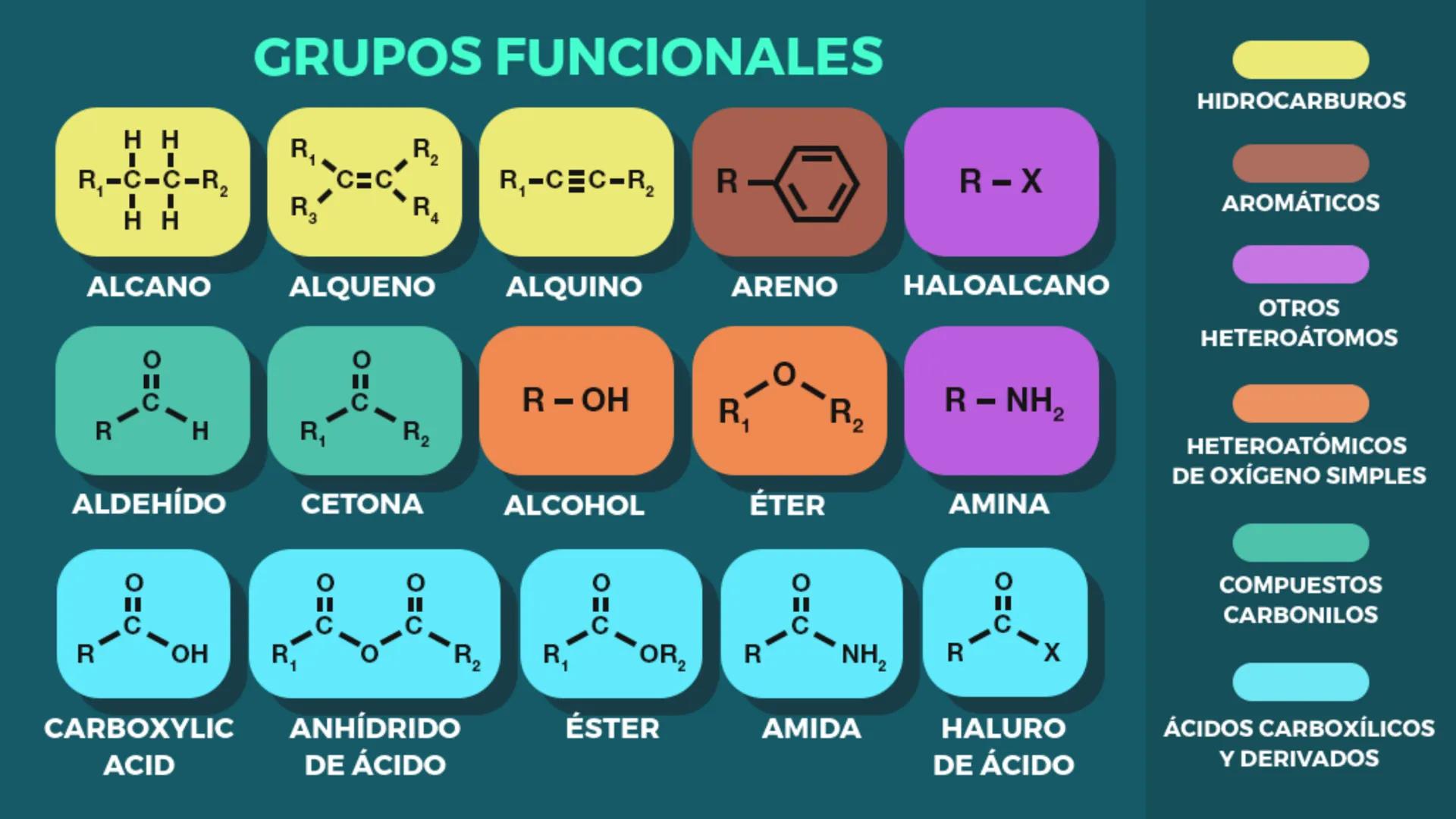 # ACTIVIDAD PARA ENTREGAR
# LA PRÓXIMA CLASE
La actividad consiste en realizar en los siguientes pasos:
1. Realiza en su cuaderno las 8 es