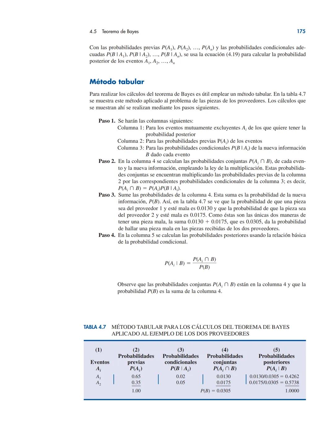 # CAPÍTULO 4
Introducción a la probabilidad
CONTENIDO
LA ESTADÍSTICA
EN LA PRÁCTICA:
LA EMPRESA
ROHM AND HASS
4.1 EXPERIMENTOS, REGLAS
DE
