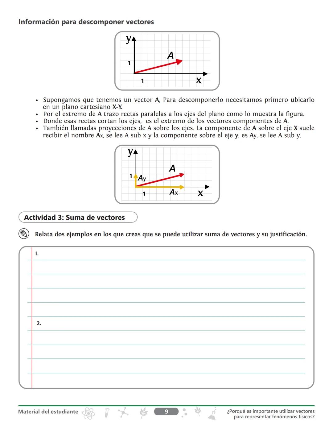 Grado 10
Ciencias naturales
Unidad 1
¿Dónde estamos ubicados
en el tiempo y en el espacio?
Tema
¿Por qué es importante utilizar
vectores p