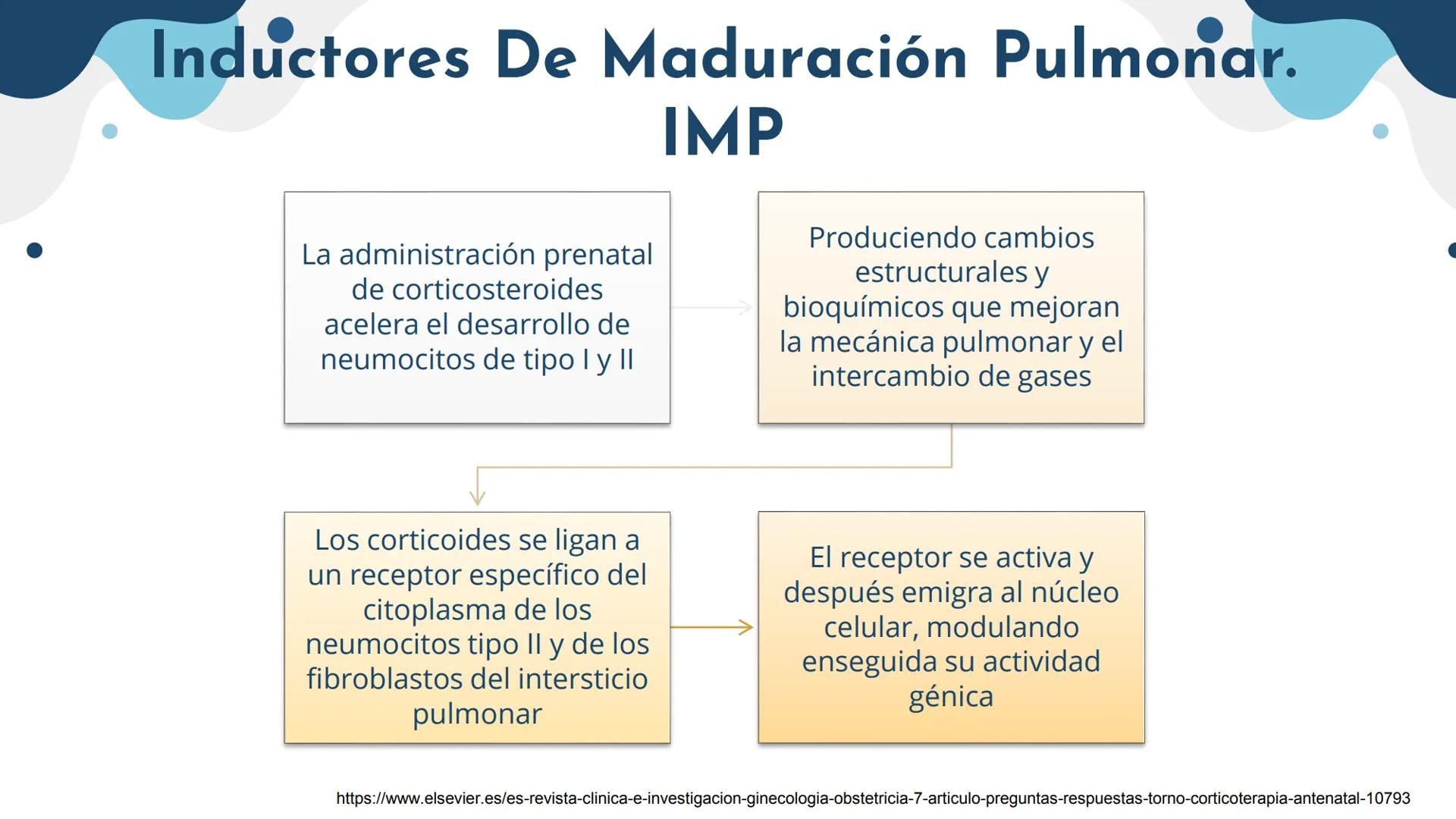 # Medicamentos de
# Uso Obstétrico
Enfermería Materno Perinatal CLASIFICACIÓN DE LOS FÁRMACOS POR EL RIESGO AL FETO (FDA)
Evidencia existe