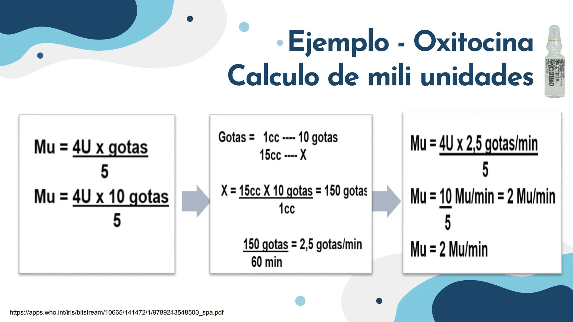 # Medicamentos de
# Uso Obstétrico
Enfermería Materno Perinatal CLASIFICACIÓN DE LOS FÁRMACOS POR EL RIESGO AL FETO (FDA)
Evidencia existe