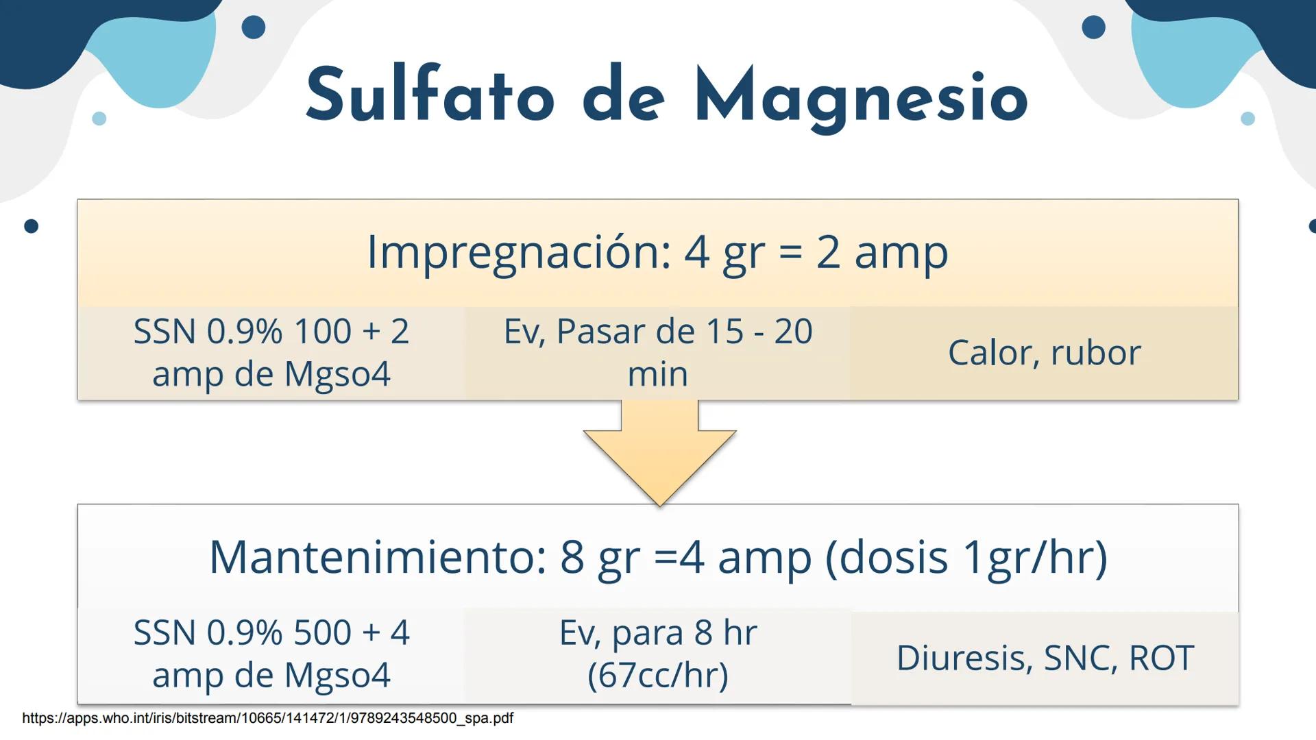 # Medicamentos de
# Uso Obstétrico
Enfermería Materno Perinatal CLASIFICACIÓN DE LOS FÁRMACOS POR EL RIESGO AL FETO (FDA)
Evidencia existe