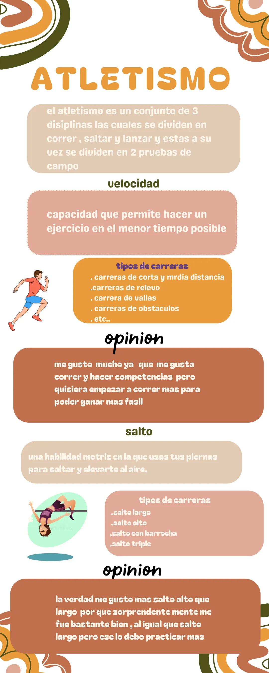 D
# ATLETISMO
el atletismo es un conjunto de 3
disiplinas las cuales se dividen en
correr, saltar y lanzar y estas a su
uez se dividen en 2