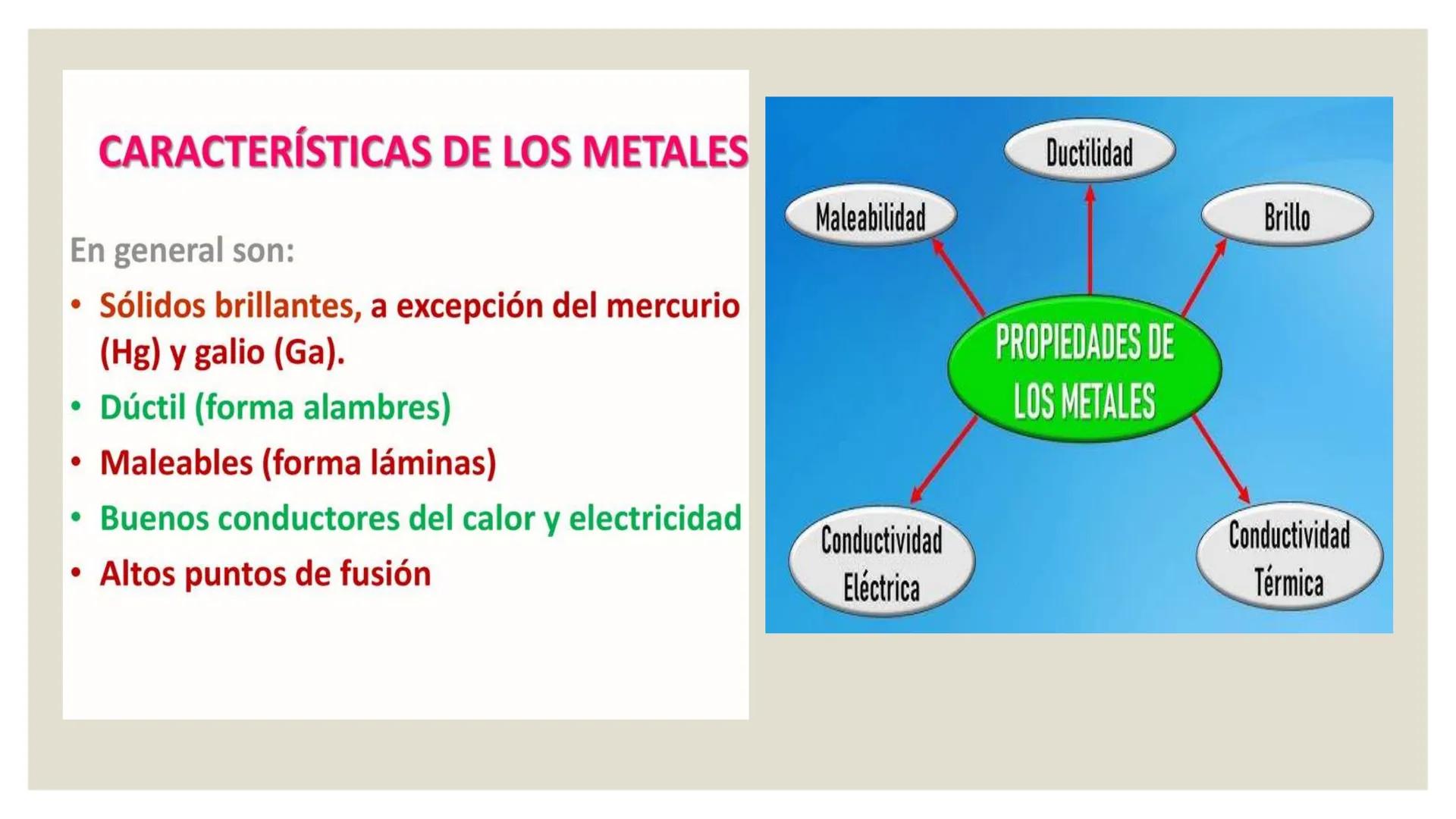 GRACE
SISTEMA PERIÓDICO
1° MEDIOS A-B
MISS PAOLA CASANOVA
"Pues yo sé los planes que tengo para ustedes-dice el Señor-. Son planes para l