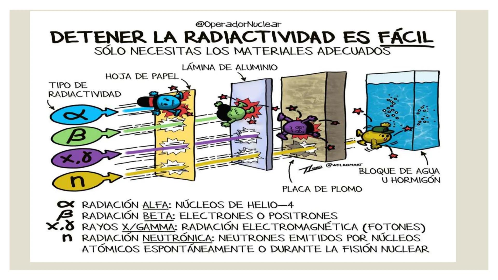 GRACE
SISTEMA PERIÓDICO
1° MEDIOS A-B
MISS PAOLA CASANOVA
"Pues yo sé los planes que tengo para ustedes-dice el Señor-. Son planes para l