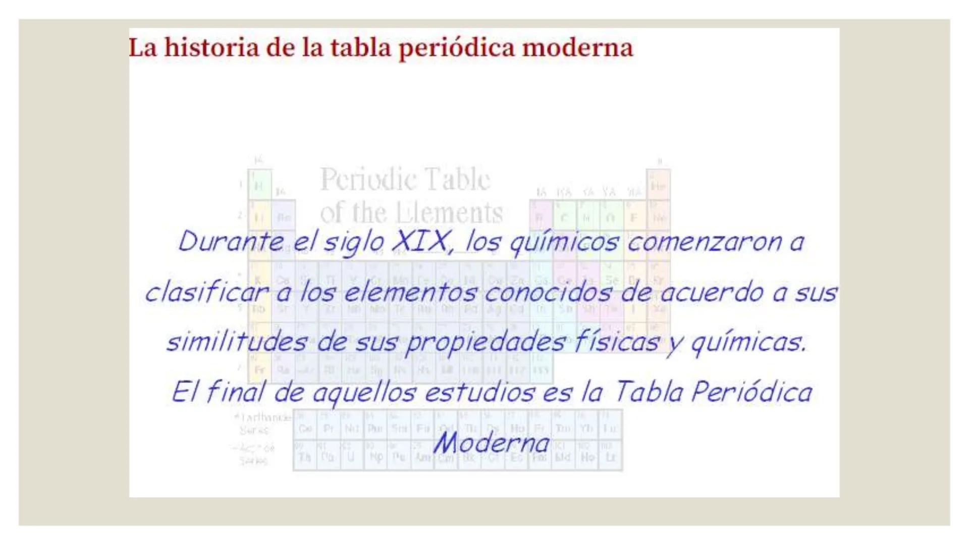 GRACE
SISTEMA PERIÓDICO
1° MEDIOS A-B
MISS PAOLA CASANOVA
"Pues yo sé los planes que tengo para ustedes-dice el Señor-. Son planes para l