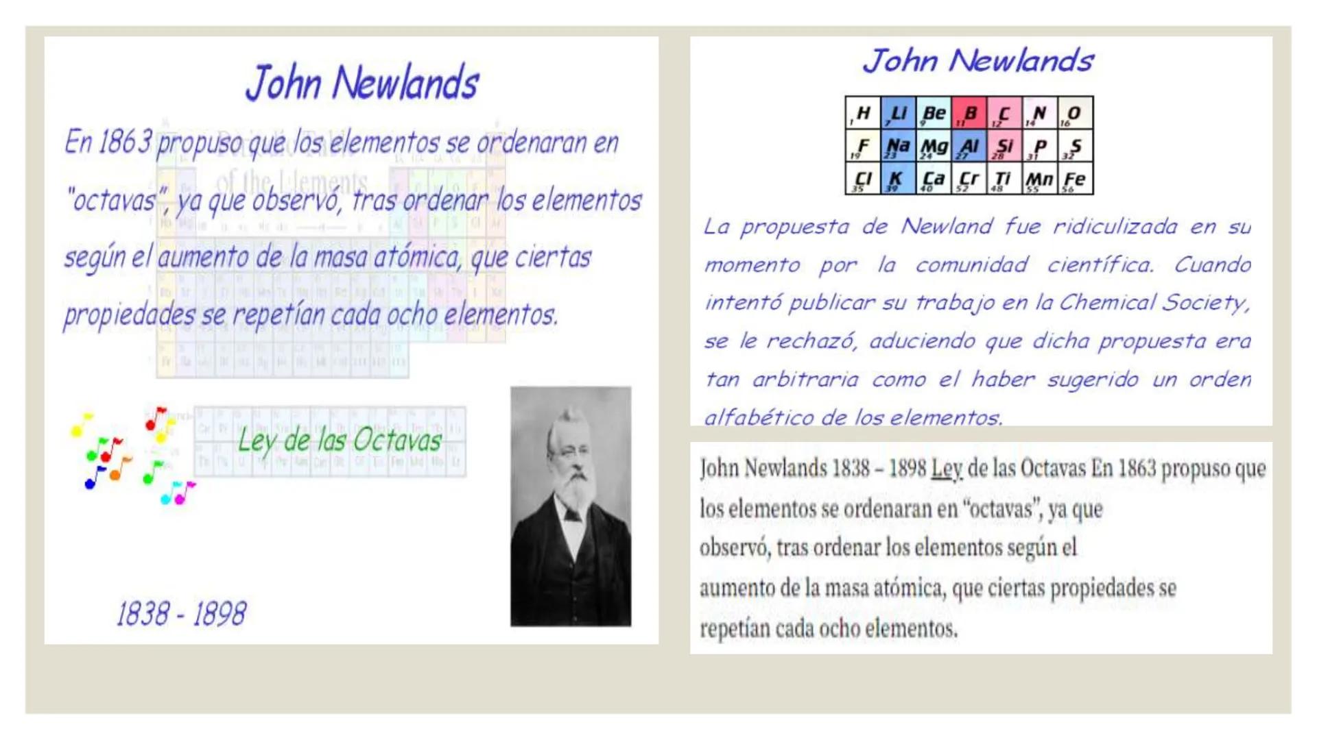 GRACE
SISTEMA PERIÓDICO
1° MEDIOS A-B
MISS PAOLA CASANOVA
"Pues yo sé los planes que tengo para ustedes-dice el Señor-. Son planes para l