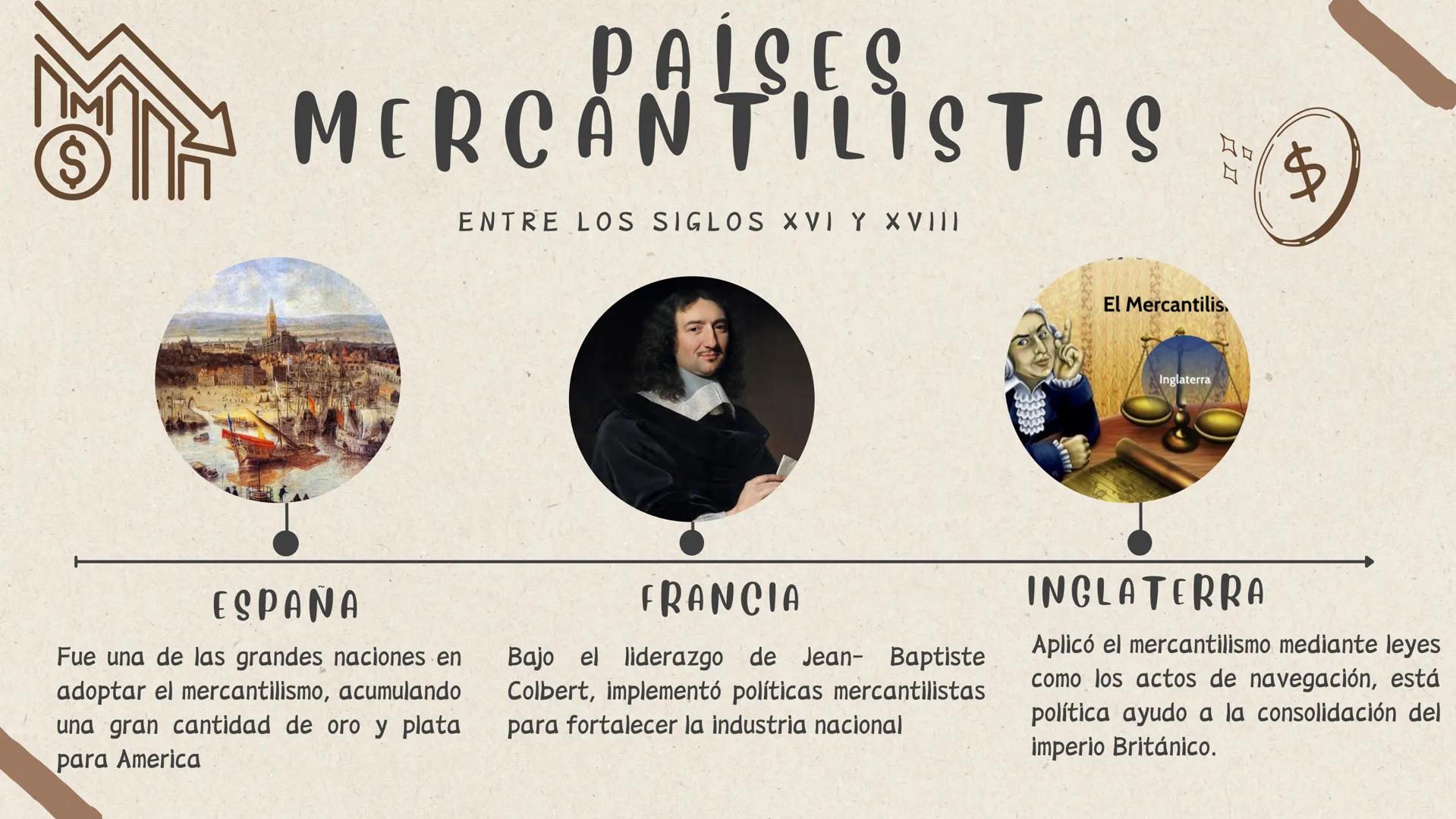 # EL
# MERCANTILISMO $
INTRODUCCION
El mercantilismo fue una corriente económica y
política que predominó en Europa entre los
siglos XVI y