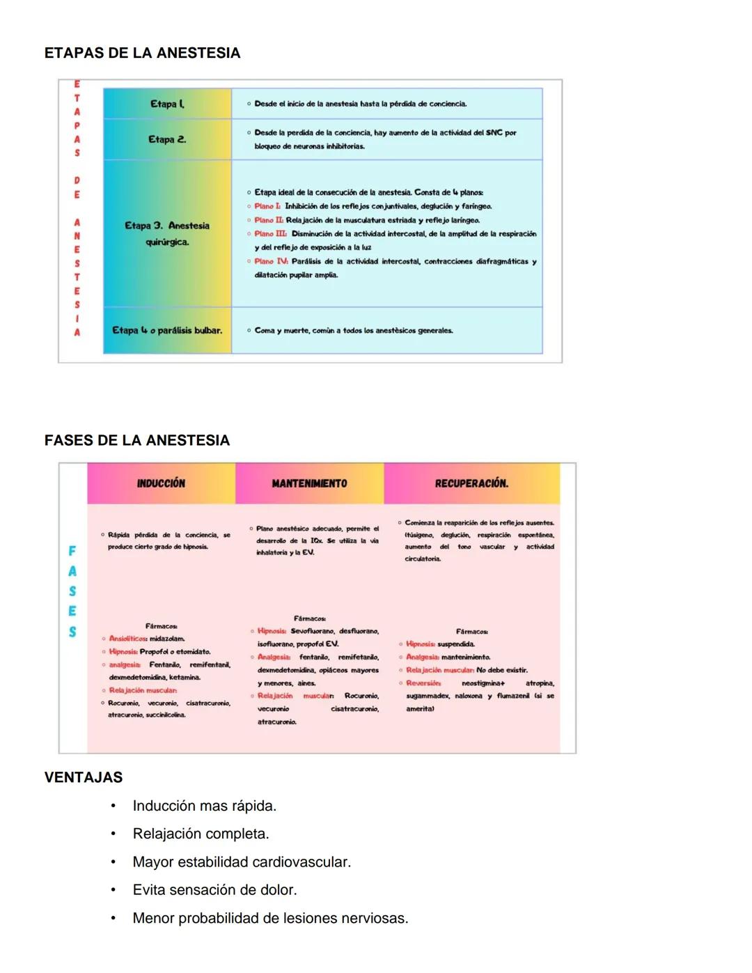 PARCIAL 2: VALORACIÓN
ANESTÉSICA
Tema 1
Anestesia: Es un estado en el que se pierde la conciencia mental y la percepción de otras
sensacione