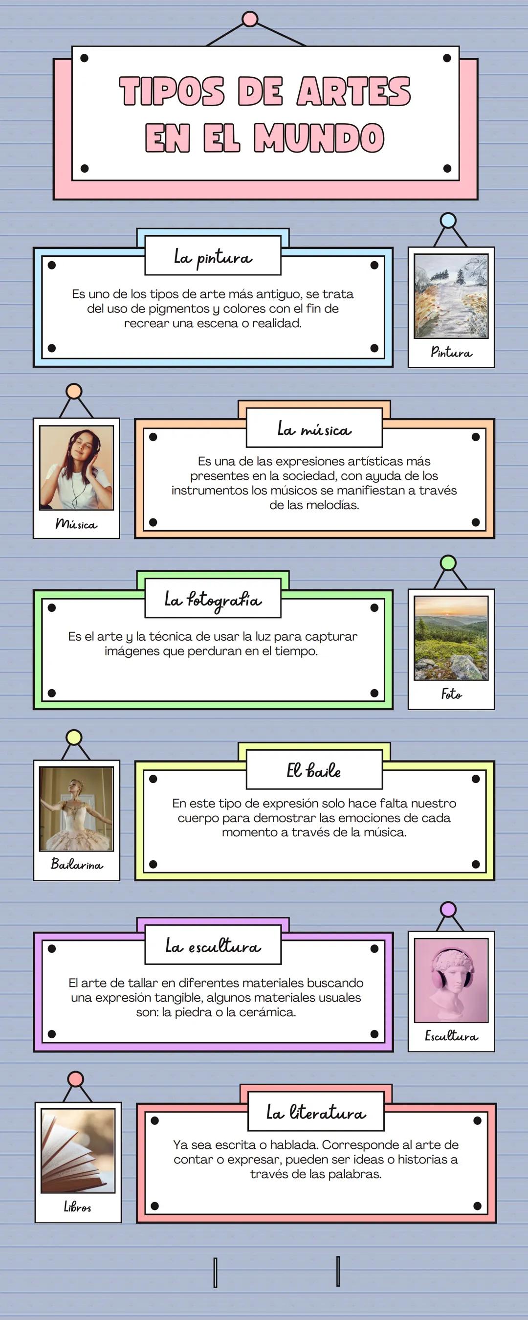 ## TIPOS DE ARTES
## EN EL MUNDO
### La pintura
Es uno de los tipos de arte más antiguo, se trata
del uso de pigmentos y colores con el fin