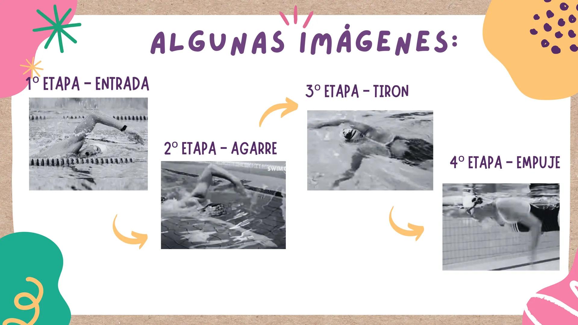 # ¡ESTILO LIBRE! # ¡ESTILO LIBRE! EN LA NATACIÓN EXISTE
MUCHOS TIPOS DE
TÉCNICAS Y ESTILOS DE
NADO, UNO DE LOS MAS
IMPORTANTES ES EL
ESTILO
