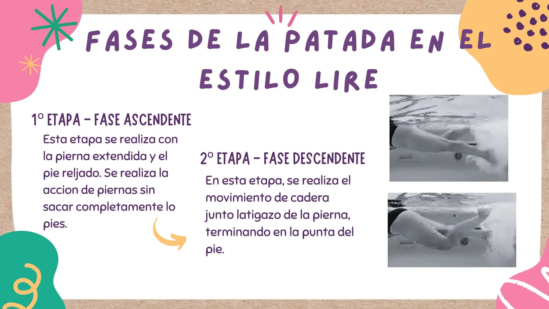 # ¡ESTILO LIBRE! # ¡ESTILO LIBRE! EN LA NATACIÓN EXISTE
MUCHOS TIPOS DE
TÉCNICAS Y ESTILOS DE
NADO, UNO DE LOS MAS
IMPORTANTES ES EL
ESTILO