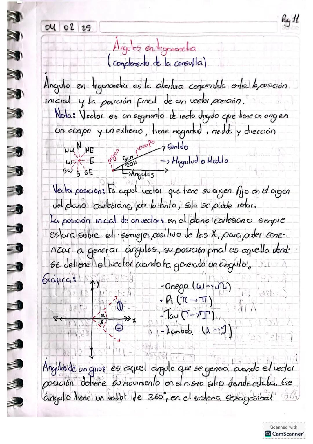 --- OCR Start ---
Ray 1
31 01 25
Scribe
Dibujos
个
•Angulo Recto
•Angulo agudo
•Angulo llano
•Ángulo obluso
•Angulo nulo
↑
•Angulo complelo
•