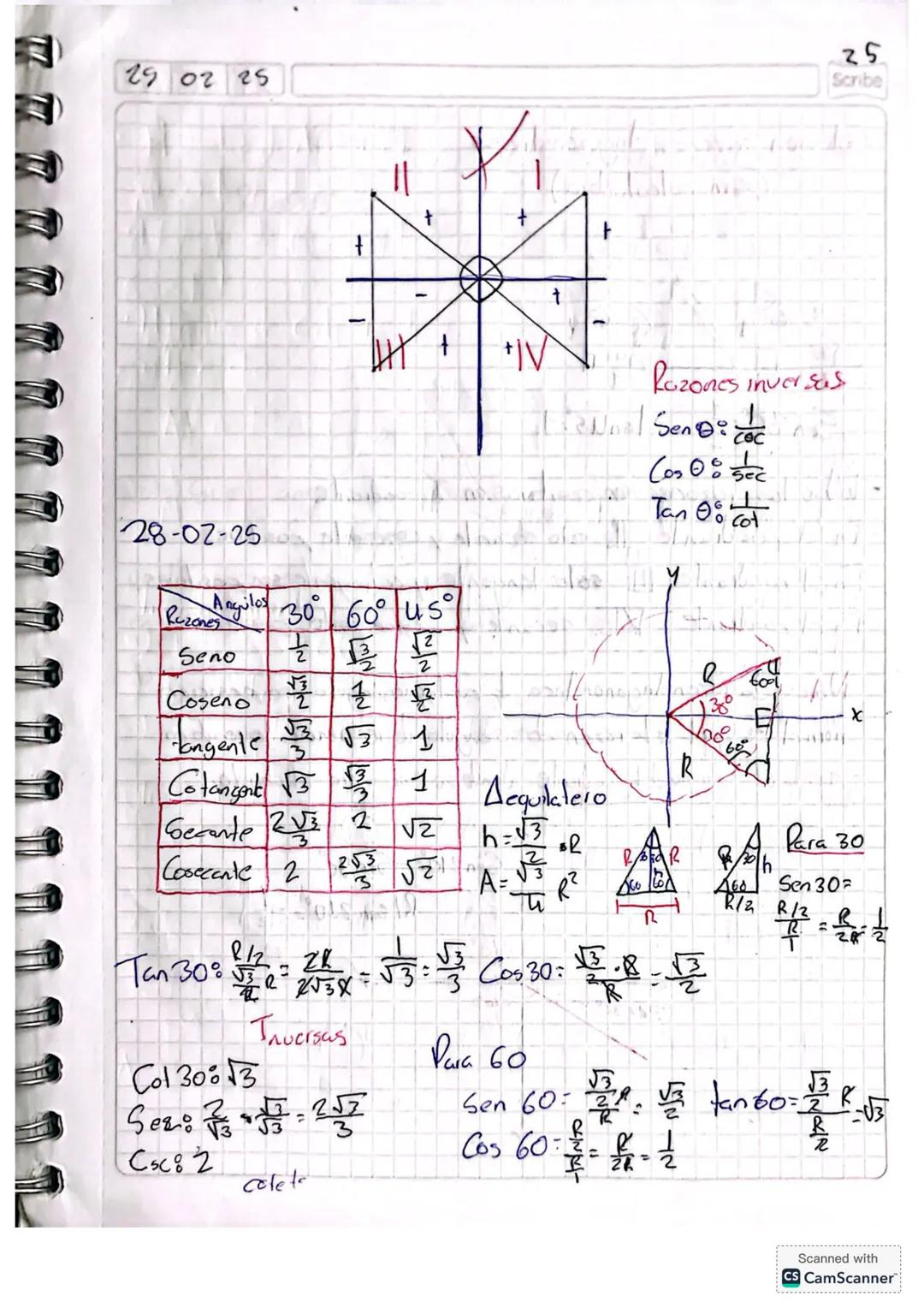 --- OCR Start ---
Ray 1
31 01 25
Scribe
Dibujos
个
•Angulo Recto
•Angulo agudo
•Angulo llano
•Ángulo obluso
•Angulo nulo
↑
•Angulo complelo
•