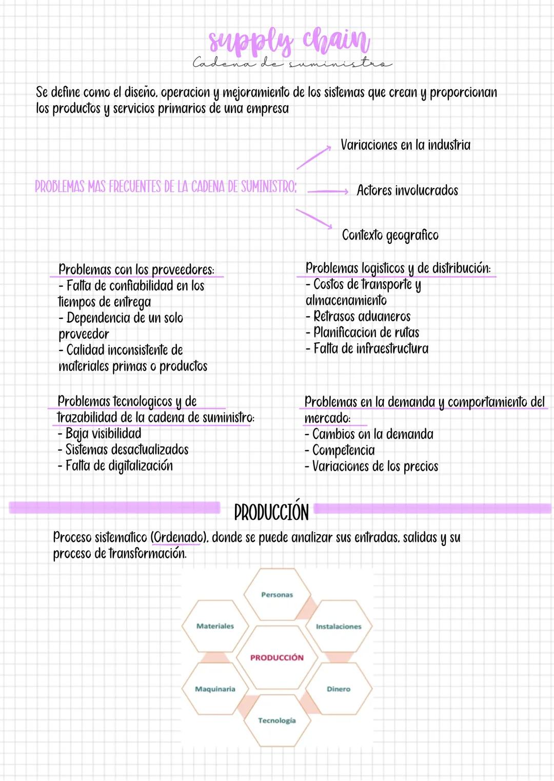 --- OCR Start ---
supply chain
Cadena de suministro
Se define como el diseño, operacion y mejoramiento de los sistemas que crean y proporcio