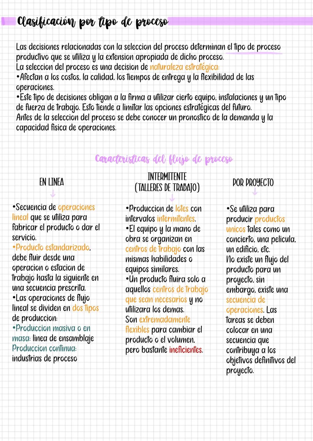 --- OCR Start ---
supply chain
Cadena de suministro
Se define como el diseño, operacion y mejoramiento de los sistemas que crean y proporcio