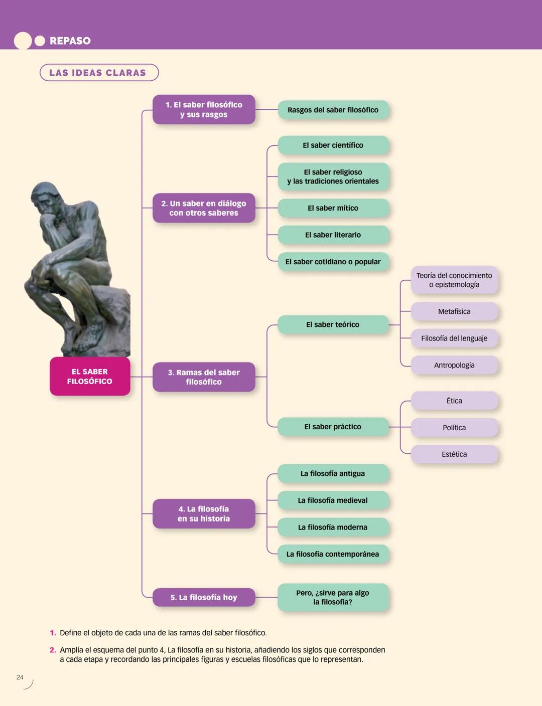 PROYECTO
construyendo
mundos
Filosofía
Este libro es una obra colectiva concebida, diseñada
y creada en el Departamento de Ediciones de Sant